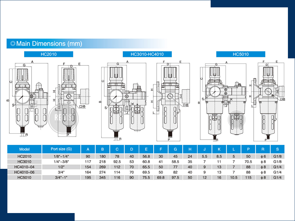 Regis-FRL-Filter-Regulator-Lubricator-HC-007.jpg
