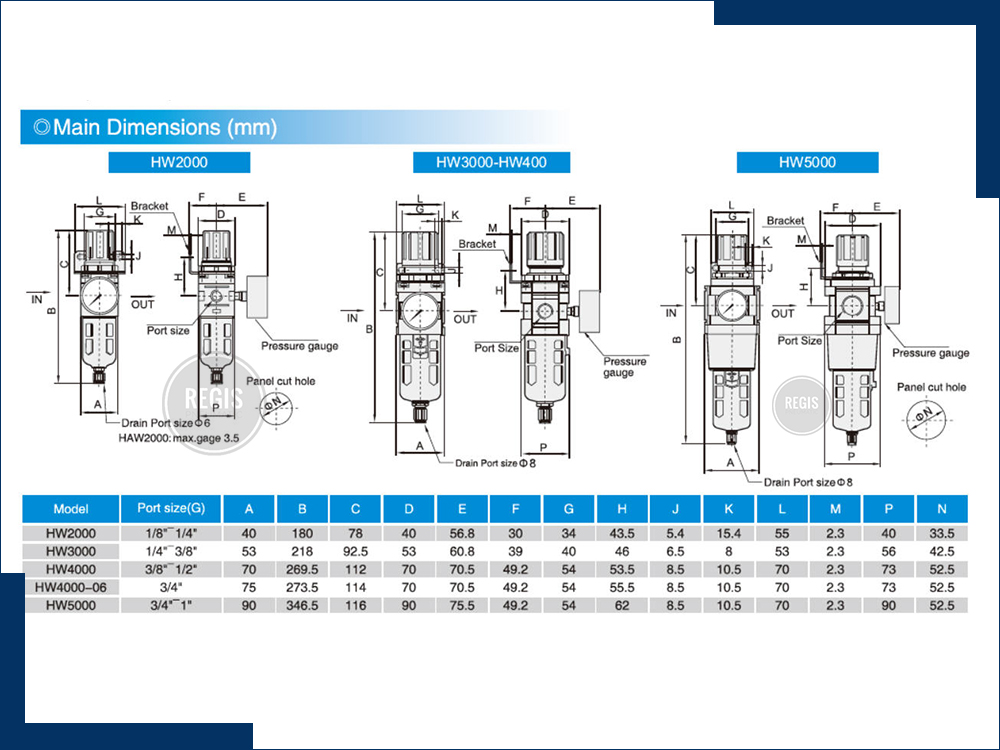 Regis-FRL-Filter-Regulator-HW-008.jpg