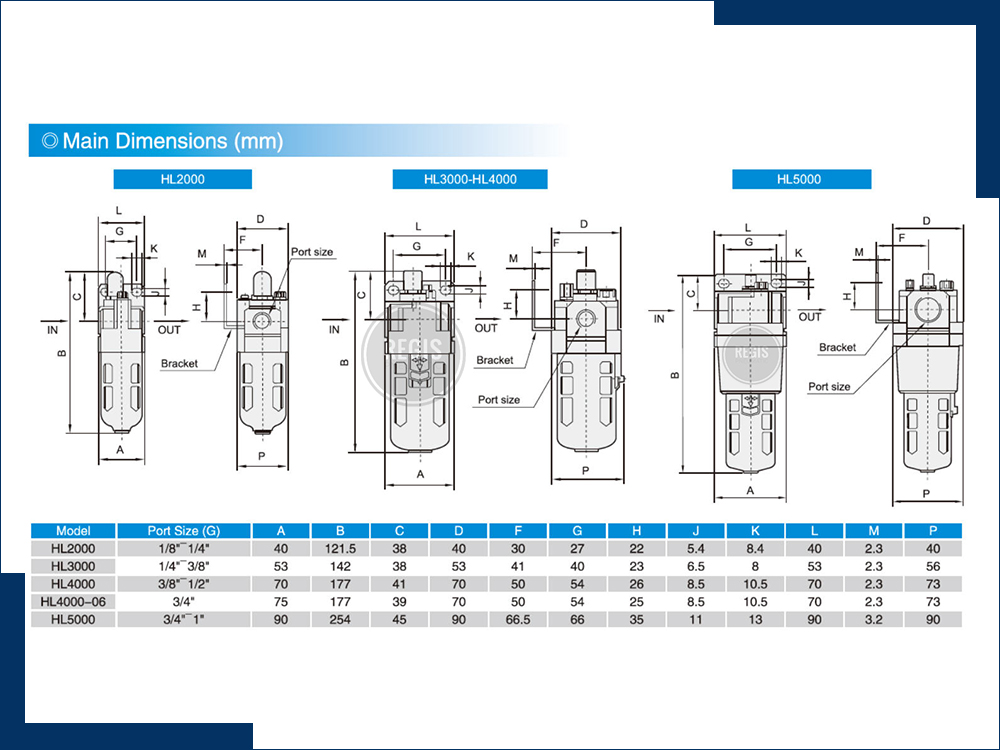 REGIS-Air-Lubricator-HL-002.jpg