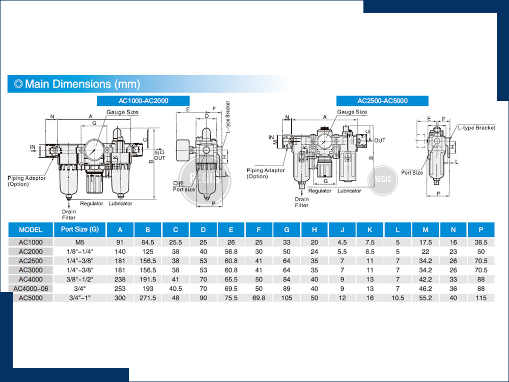 REGIS-Air-Filter-Regulator-Lubricator-AC-003.jpg