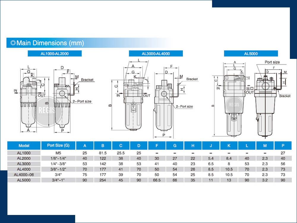 REGIS-Air-Lubricator-AL-002.jpg