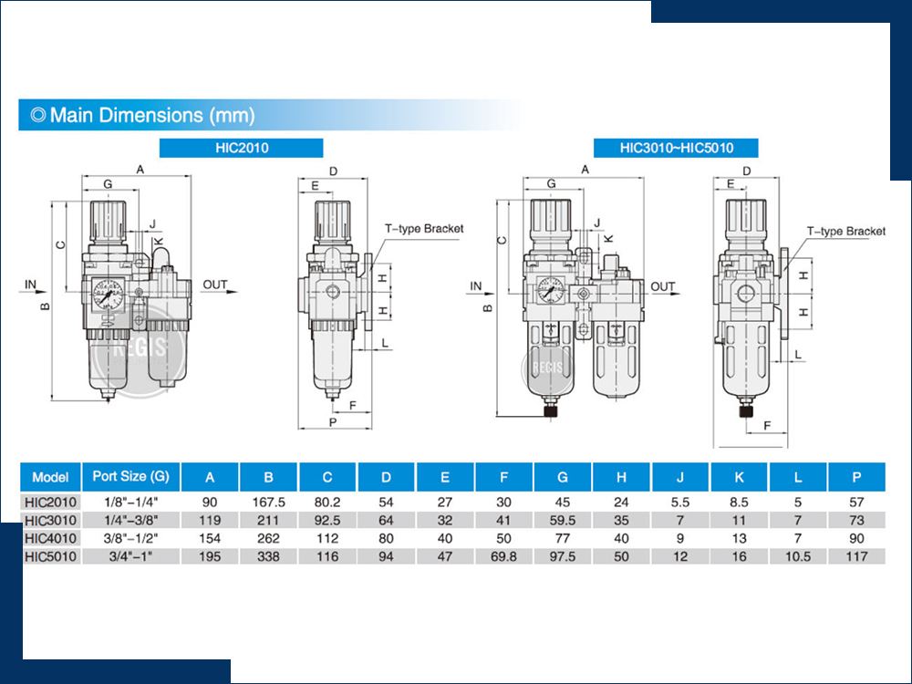 Regis-FRL-Filter-Regulator-Lubricator-HC-002.jpg