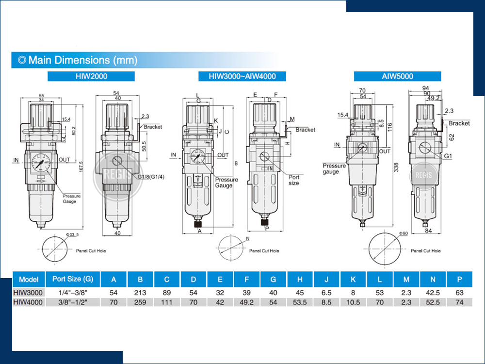 Regis-FRL-Filter-Regulator-HW-002.jpg