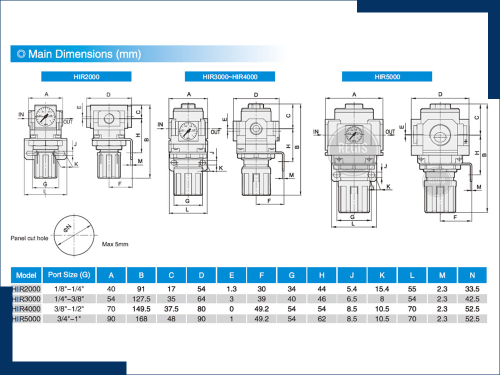 Regis-FRL-Air-Regulator-HR-004.jpg